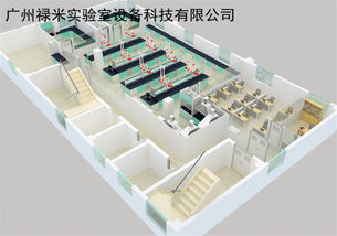 網絡科技技術開發的現狀與未來展望